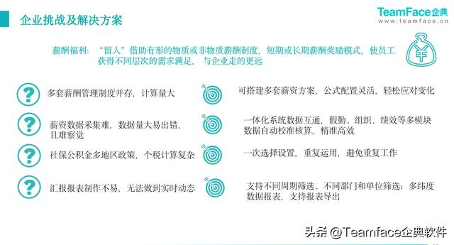 企业绩效管理制度的制定与实施（企业绩效管理制度的制定依据）