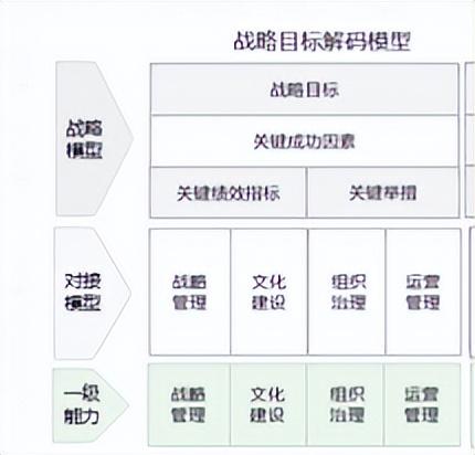 企业管理的基本方法有几种（企业管理的基本方法有法律方法经济方法）