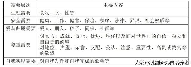 老年人服务行业的创业项目及策划书怎么写（老年人服务行业的创业项目及策划书如何写）