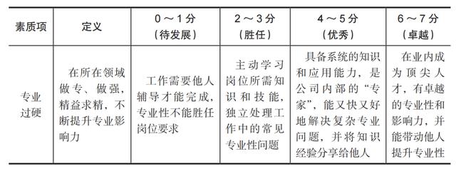 德锐企业管理咨询有限公司怎么样（德锐咨询排名）