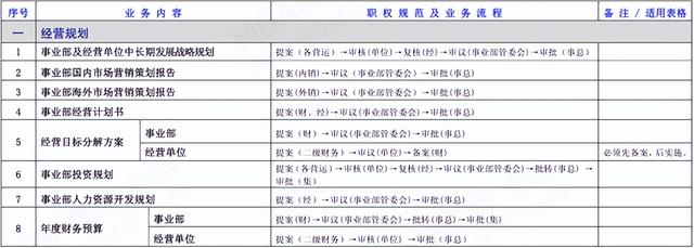 企业管理顾问管理（企业管理咨询顾问是做什么）