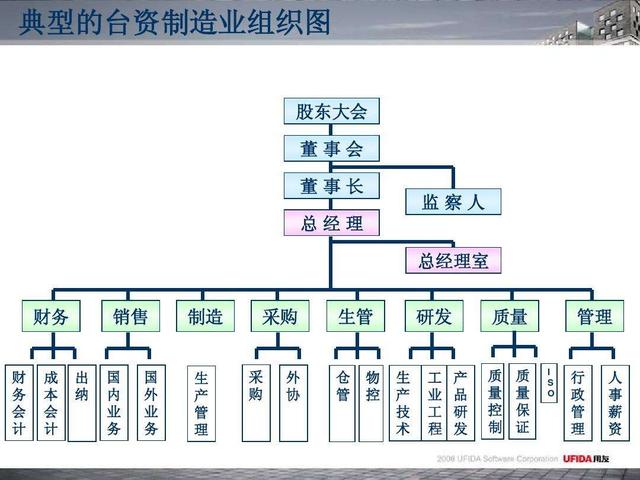 企业管理硕士就业方向及前景（企业管理硕士考公务员职位多吗）