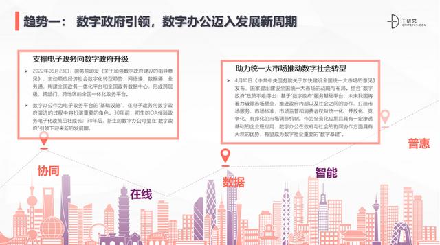 企业协同办公管理系统（企业协同办公管理规定）