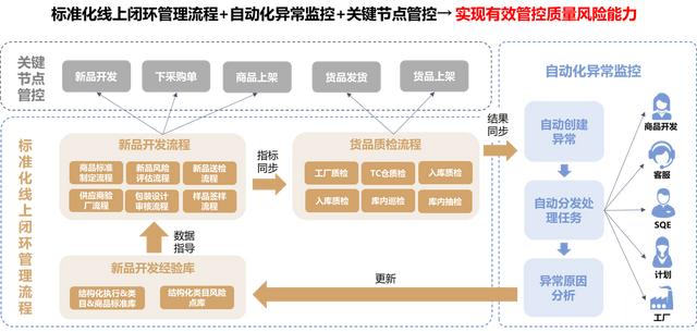 晨希企业管理有限公司是做什么的（成都晨希企业管理有限公司）