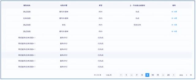 中小企业企业管理软件开发（中小企业企业管理软件应用）