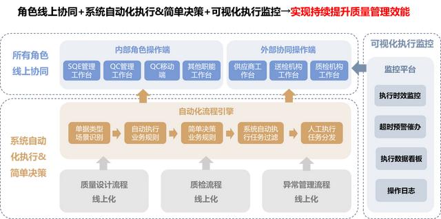 晨希企业管理有限公司是做什么的（成都晨希企业管理有限公司）