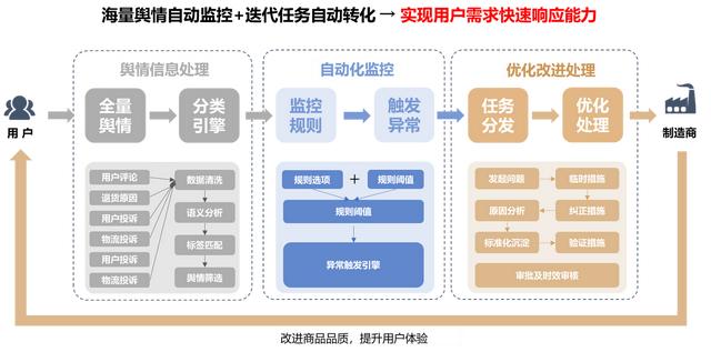 晨希企业管理有限公司是做什么的（成都晨希企业管理有限公司）