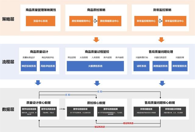 晨希企业管理有限公司是做什么的（成都晨希企业管理有限公司）