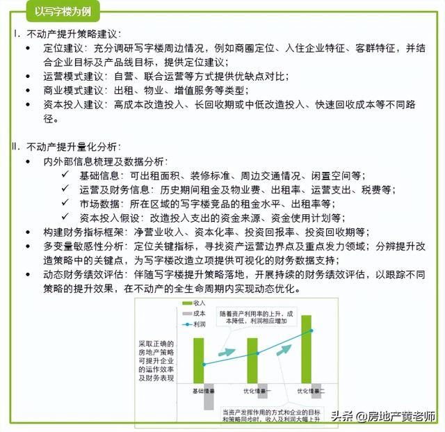 房地产企业高效运营管理全案（房地产开发全过程管理）