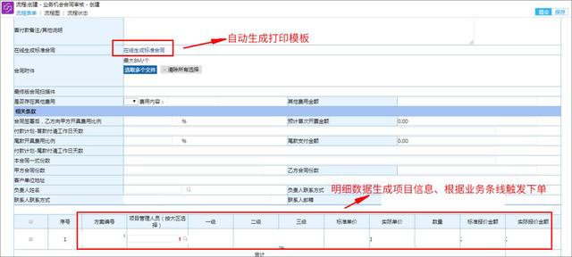 企业微信项目管理功能（企业微信项目管理免费）