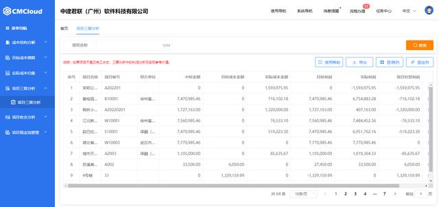 建筑公司企业管理提升方案怎么写（建筑公司企业管理提升方案范本）