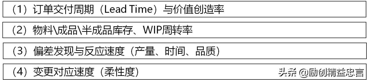 企业资金流的管理策略包括（企业资金流的管理策略有哪些）