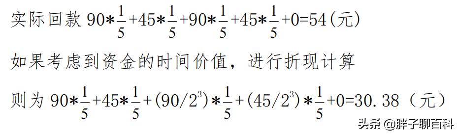 sysyb创业培训和网络创业培训和网络创业培训（syb创业培训和网络创业培训）