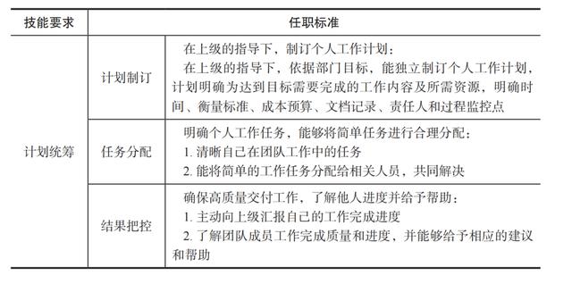 德锐企业管理咨询有限公司怎么样（德锐咨询排名）