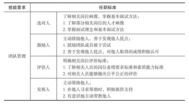 德锐企业管理咨询有限公司怎么样（德锐咨询排名）