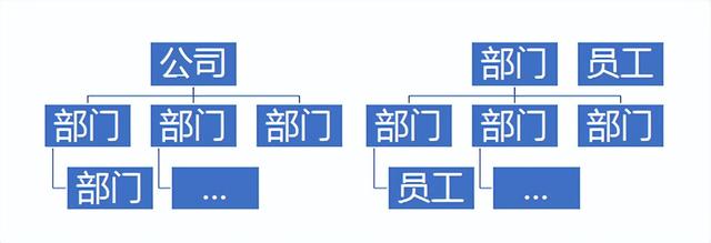 中小企业企业管理软件开发（中小企业企业管理软件应用）