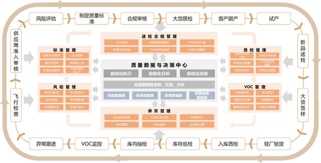 晨希企业管理有限公司是做什么的（成都晨希企业管理有限公司）