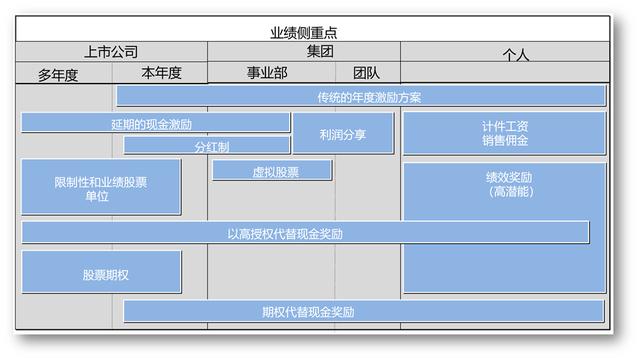 企业管理顾问管理（企业管理咨询顾问是做什么）