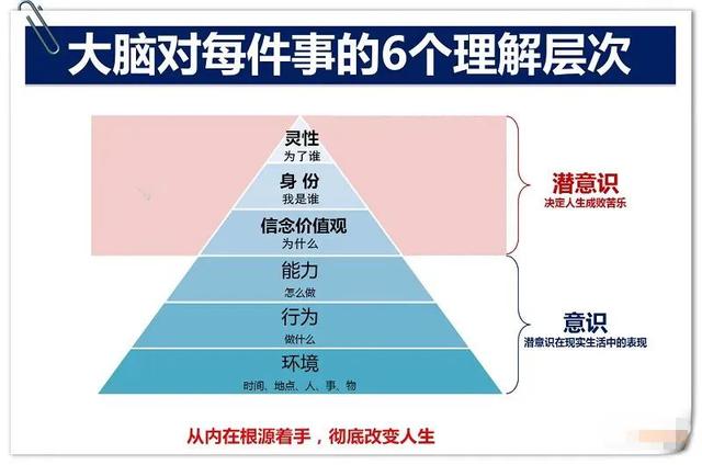 8岁如何创业（38岁创业还是打工）"