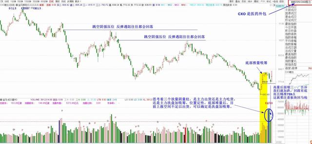 早盘股是什么意思，股票早盘是什么意思？