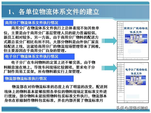 物流管理总结报告，物流管理总结报告1000字？