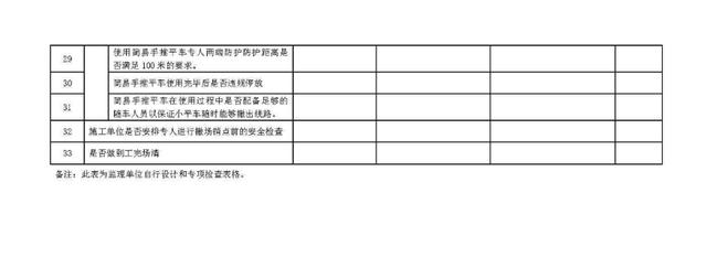 安全施工责任书模板，安全施工责任书模板下载？