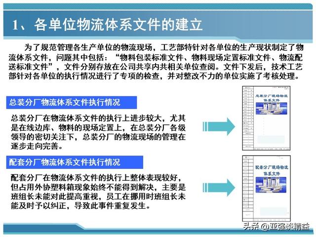 物流管理总结报告，物流管理总结报告1000字？