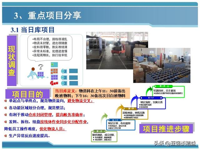 物流管理总结报告，物流管理总结报告1000字？