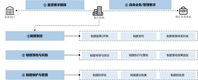 方圆企业管理咨询有限公司，厦门水木方圆企业管理咨询有限公司？