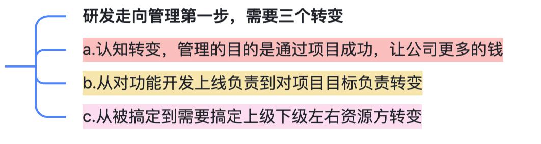 研发企业管理思想方法流程和工具电子书，企业管理流程书籍？