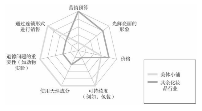 合气道商业模式的创新者，合气道模式的创新有哪些特点和优势？