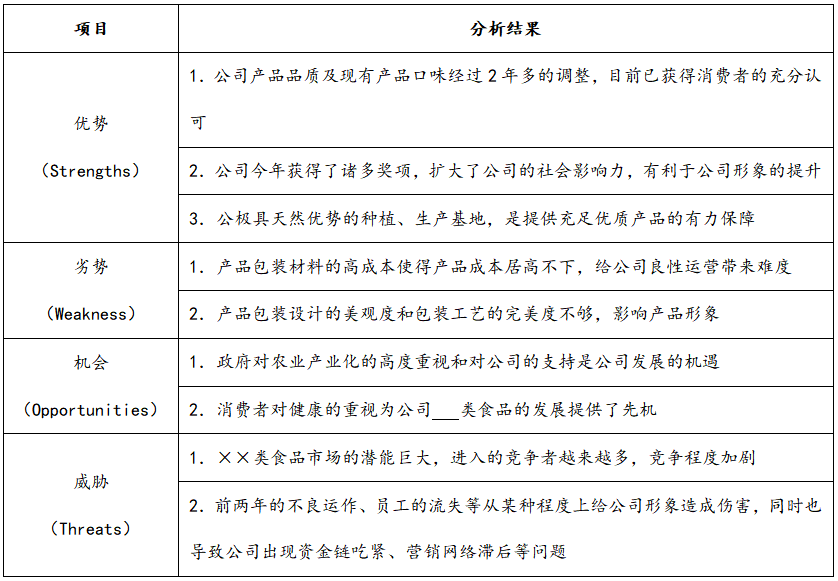 公司年度营销计划书，营销计划行动计划营销策略？