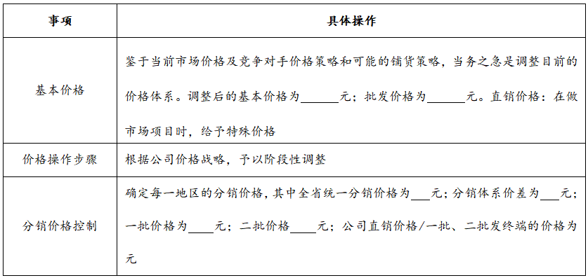 公司分公司年度销售计划书，销售工作计划及各项工作措施？