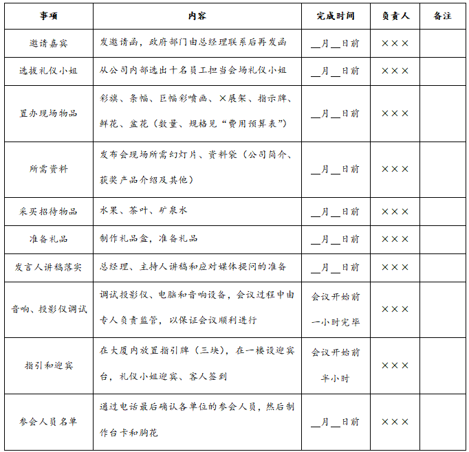 新闻发布会实施方案，新闻发布会实施流程及内容？