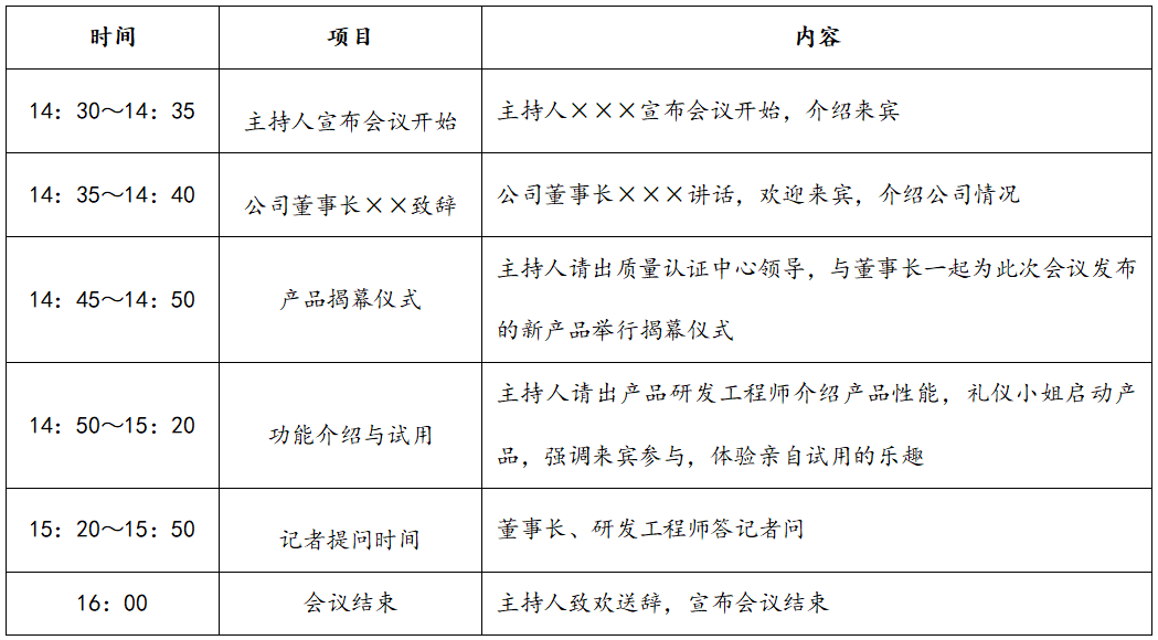 新产品上市发布会策划方案，新产品上市发布会会议程序安排表？