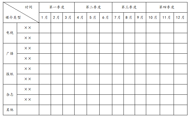 广告计划书编写方案，广告计划书编写方案模板范文？