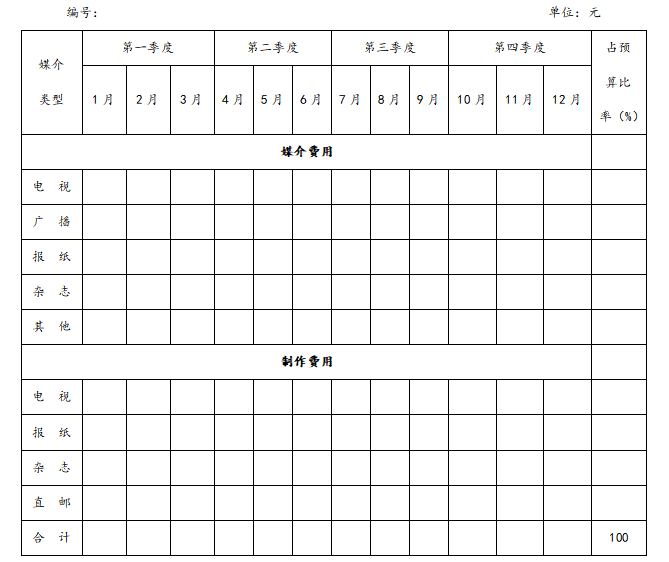 广告计划书编写方案，广告计划书编写方案模板范文？