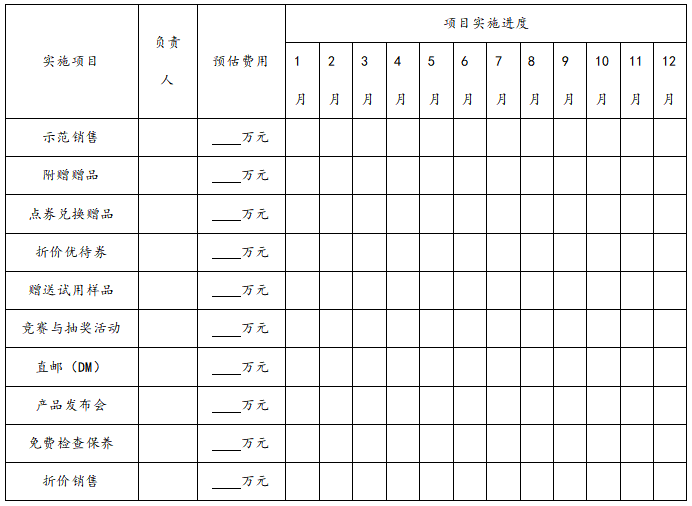 消费者年度促销计划，消费者年度促销分析工作预算规划？