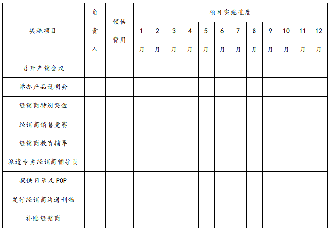 经销商年度促销计划，经销商年度促销工作规划效果评估？