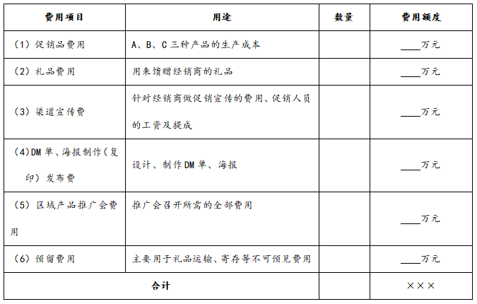 经销商年度促销计划，经销商年度促销工作规划效果评估？