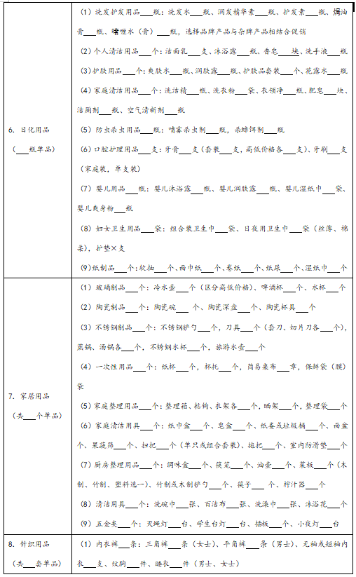 卖场节假日促销方案，卖场节假日促销宣传及预算方案模板？