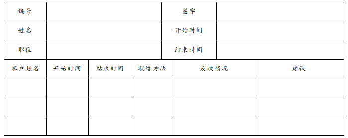 电话销售管理制度，电话销售过程中的控制管理规定？