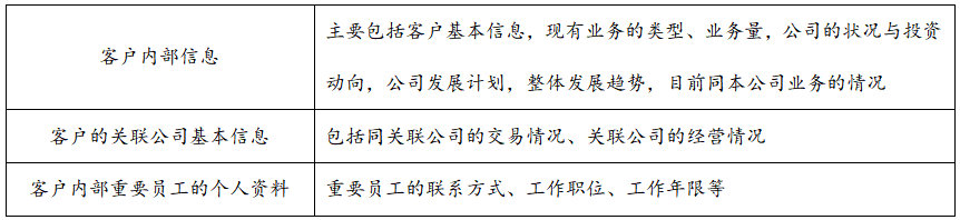 客户开发通用方案，客户开发的流程方案？