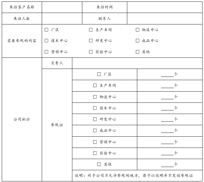 客户参观接待方案，客户参观接待流程和方案？