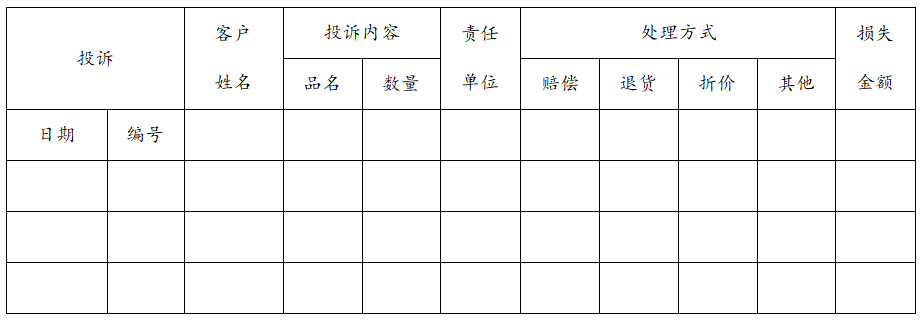 客户投诉分析统计表，客户投诉分析统计表模板怎么做？