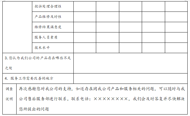 客户满意度调查表，客户满意度调查表意见和建议模板？