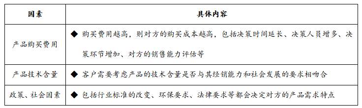 大客户开发方案，大客户开发具体工作流程方案怎么写？