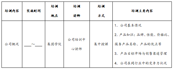 销售人员培训实施方案，销售人员培训方案模板怎么写？