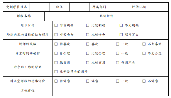 销售人员培训实施方案，销售人员培训方案模板怎么写？