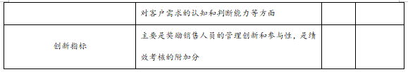 营销人员考核实施方案，销售业务员考核制度怎么制定？